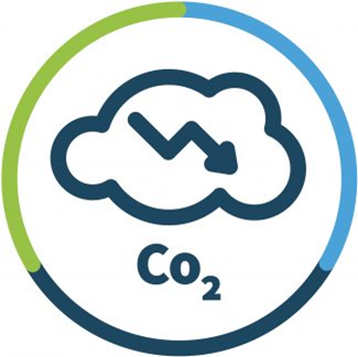 Carbon Emission
